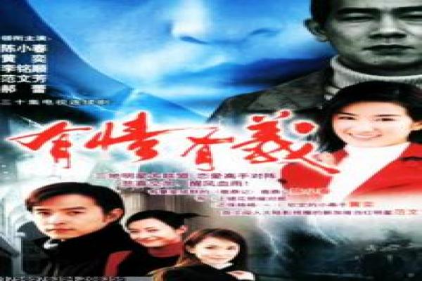 The Interview故事讲解详实,情节背景秘闻